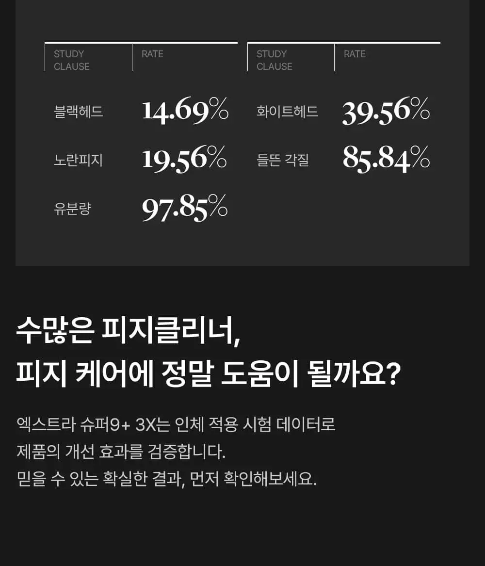 [슈야토야 핸드타올/피지제거] 메디필 엑스트라 슈퍼 9 플러스 3X 250ml 한정기획 상세페이지 24
